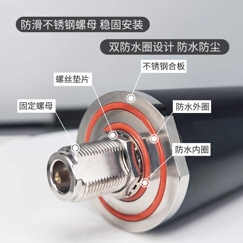 4G�����ˮ5G��������GPS����WIFI���� ������433Mhz����������