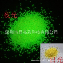 SɫG20/30ĿҹwܟɹLxl԰lʯɳ