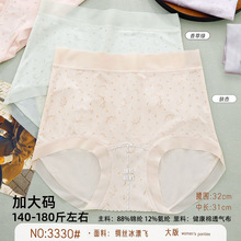 140-180��Ůʿ�Ӵ�a���zBS�r��ӡ���I�z͸��Ůʿ���ǃ�ѝ3330ܷ