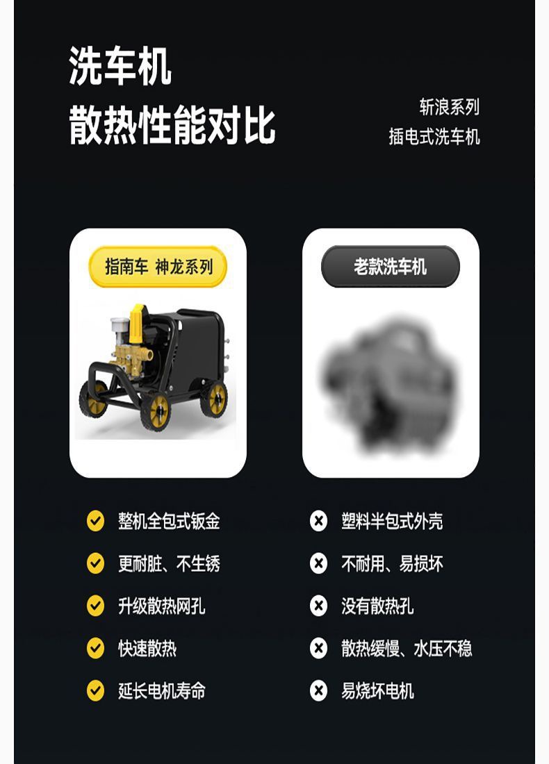 Guide Car High-Pressure Water Gun for Home Use, High-Power 220V Car Washing Gun, Portable Cleaning Machine