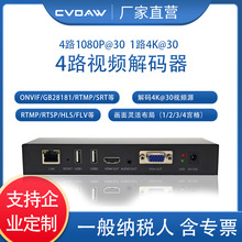 4·��������� �����ط��� ֧�ֺ�����onvif ����תhdmi vga