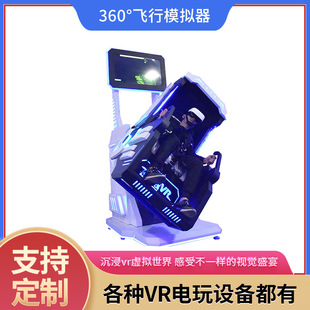 ����ģ�M̓�ìF��360&deg;�w��ģ�M������ʽ�w��^�w�Њʘ����e�O��