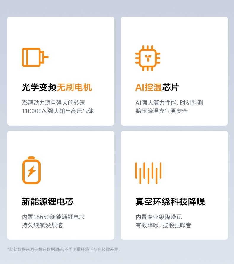 Car Wireless Air Pump, Portable Air Pump for Cars, Electric Car Tire High-Pressure Inflator, Inflator