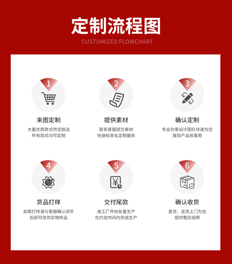 锦兴详情页-拷贝_06