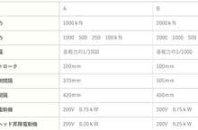 �ձ�kansaikiki-s������ԇ�x �քӱ� �քӉ��sԇ�C ����ӋKC-