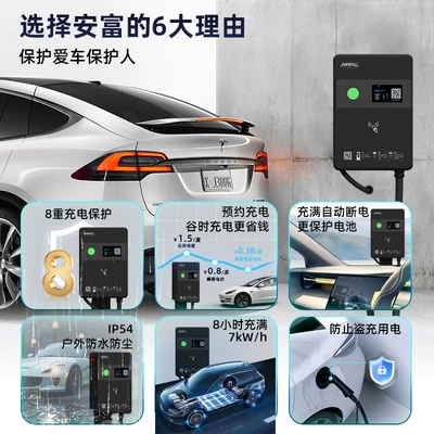 Electric Vehicle Charging Pile Wall-Mounted – Elektrikli avtomobil şarj cihazları