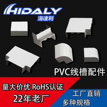 �����l���ڡ��ɶ�����ƷPVC�������