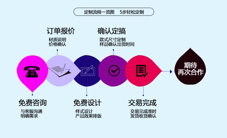 1200详情页-工厂主推设计为主_08.jpg