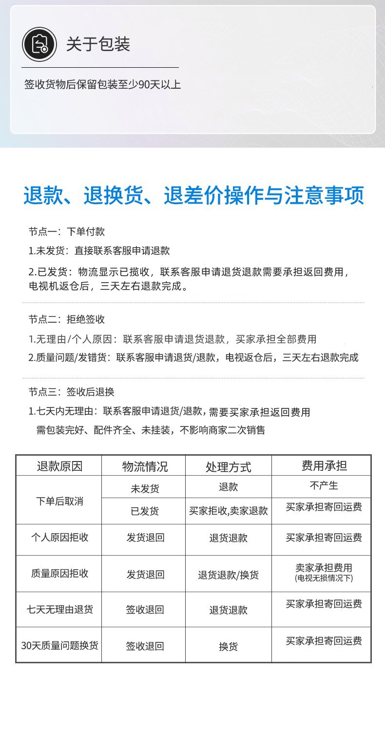 退换表_副本