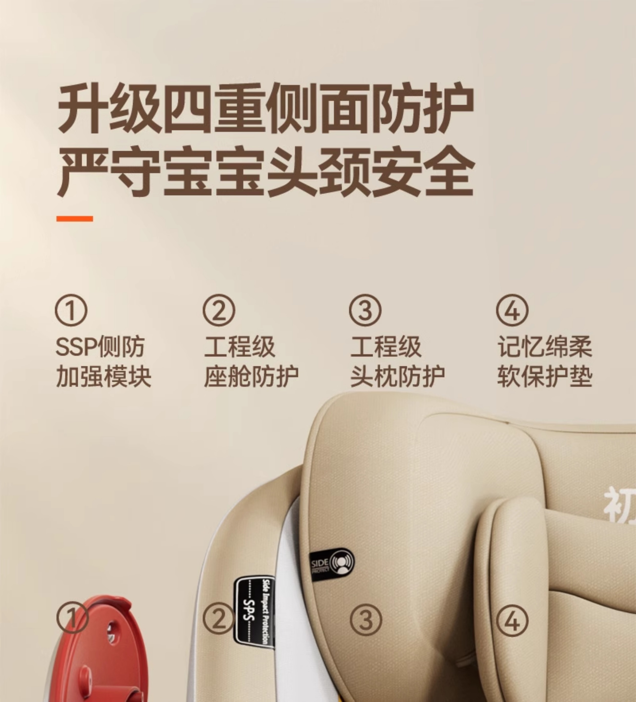 Chuyingbei Kidsren's Seat Car Baby Car 360 Rotating Seat 0-4 Years Old 12 Can Sit and Lie down