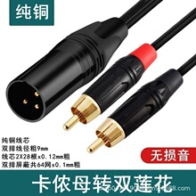 ��T�p���z��ĸ�D�pɏ�����l��AV2��2Ч�����{��̨��푹����B�Ӿ�