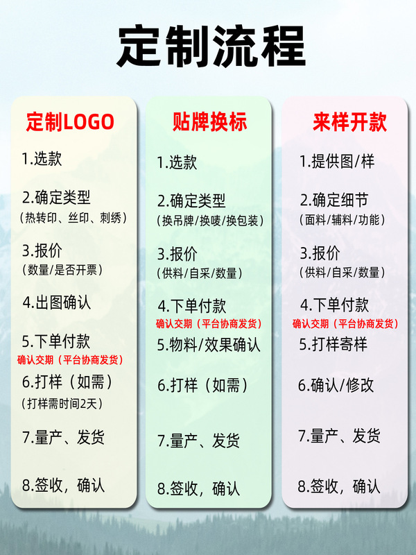 骆陀同款三合一外套男女新款冬季冲锋衣户外登山服耐脏工作服定制|undefined