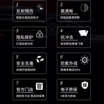 Car Film, Full Car Film, Glass: Automotive Film