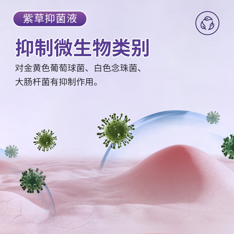 Teyitong 薬剤師 BSYP リソスペルマム抗菌液体鎮静皮膚のかゆみ蚊刺されかゆみ止めクリームスプレーかゆみ止めクリーム|undefined