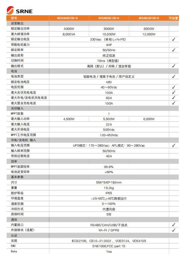 太阳能MPPT逆变器厂家220V 6KW并网离网逆控一体机详情2