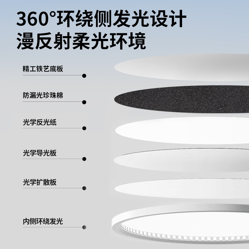 lámpara de sala de estar lámpara principal de sala de estar moderna y simple lámpara Zhongshan led eye protection resaltado sala de estar comedor dormitorio luz de techo