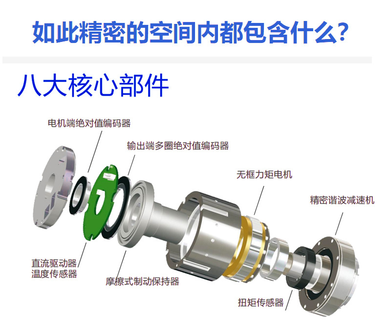 谐波关节电机-7.jpg