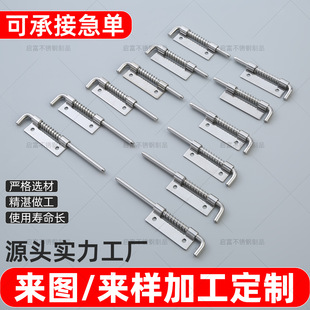 CL225���P䓏��ɲ��N �����늙��T���T˨���N ���ӹ��I���N����