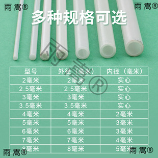 �����L�~֧�ΗU֧������Ǽ�DIY�U�����w�S�U�M�U������L�~