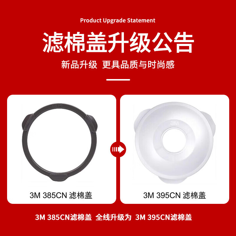 3M 395/501 Cubierta de filtro de algodón al por mayor 3000 serie 6000 accesorios de máscara de gas 5N11 accesorios de filtro de algodón