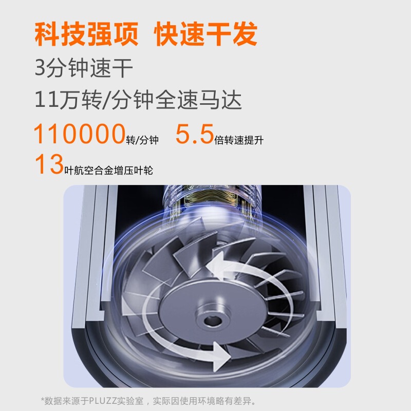 高速クロスボーダーブラシレスマイナスイオンドライヤー美規日規ヨーロッパ規格海外版多段階恒温ヘアドライヤー|undefined