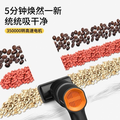 Tozsoranlar — Mini Rechargeable