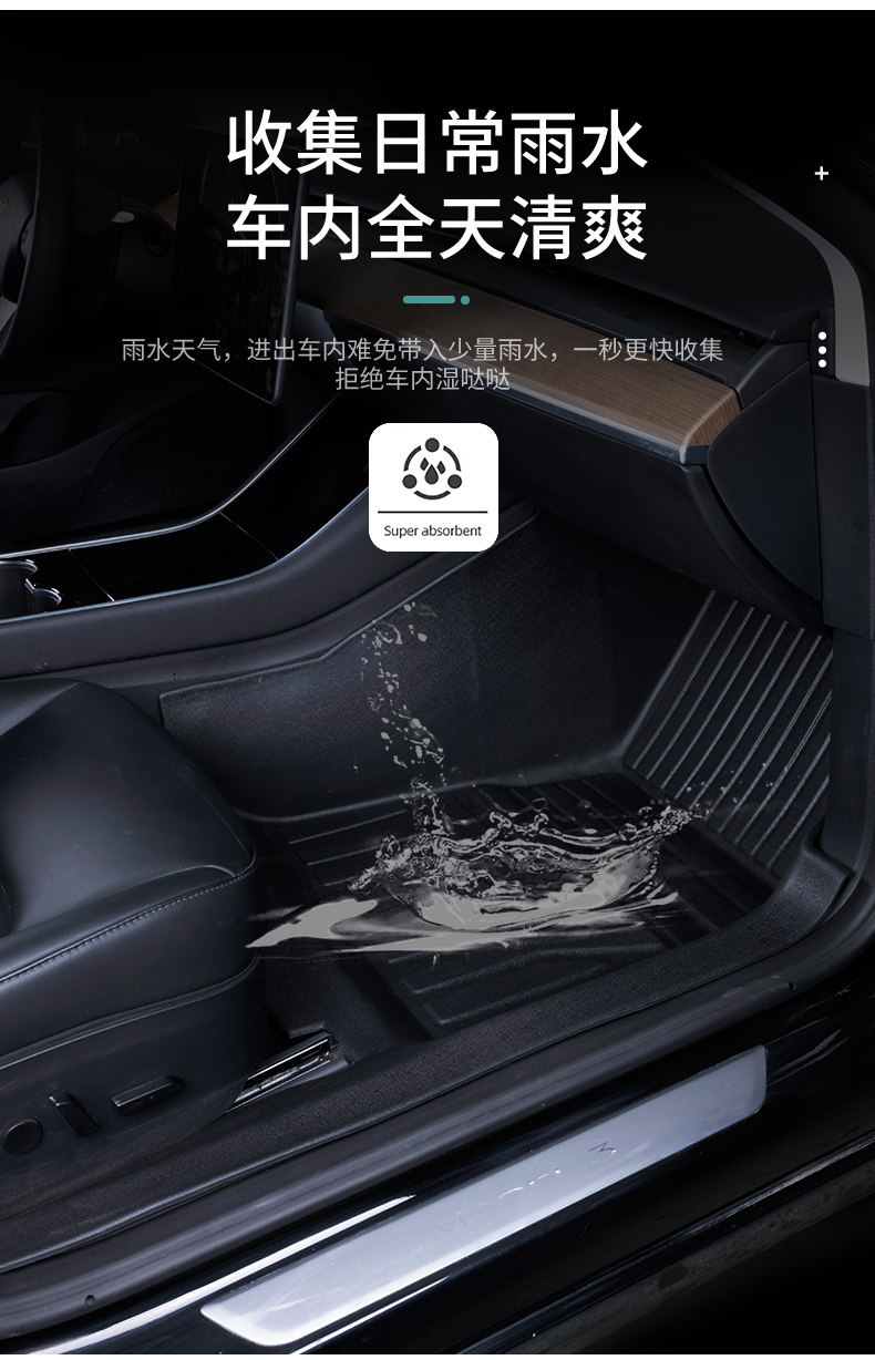 Special Tesla Model 3 full-cover decorative interior modification, new version 25-style TPE car floor mats