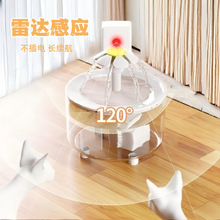 ���܌����ˮ�C؈���ˮ�C�羳�����ԄӸБ�ѭ�h��ˮ�o���^�V�o��