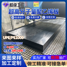 UHMWPE1000߷ϩĥra^ۿoϰϩȼ