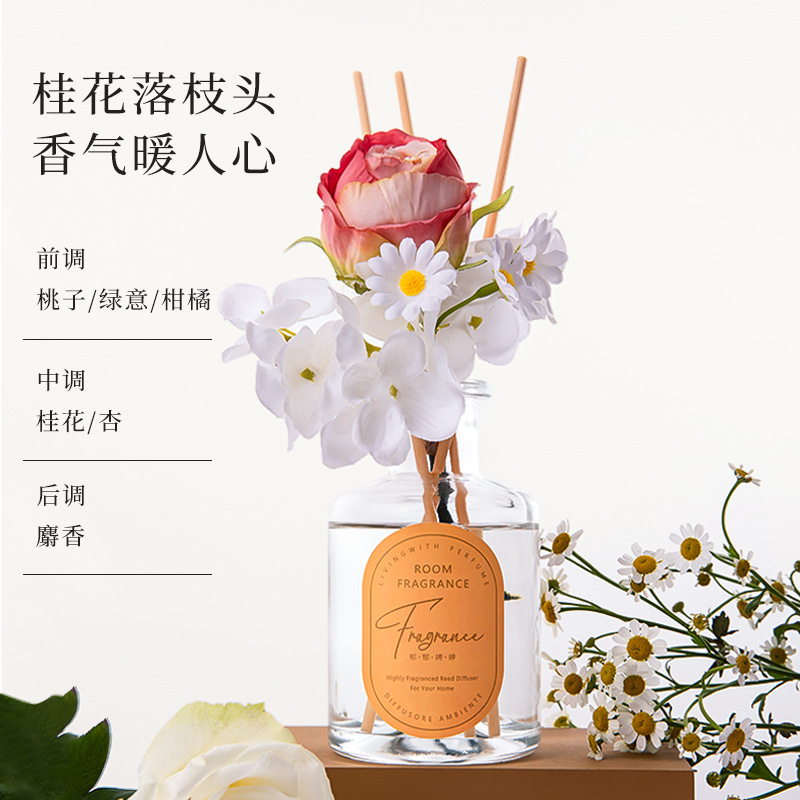 Aceite esencial de flor de gardenia aromático para el hogar de la habitación de regalo de mano perfumaria duradera sin fuego perfumaria dormitorio baño