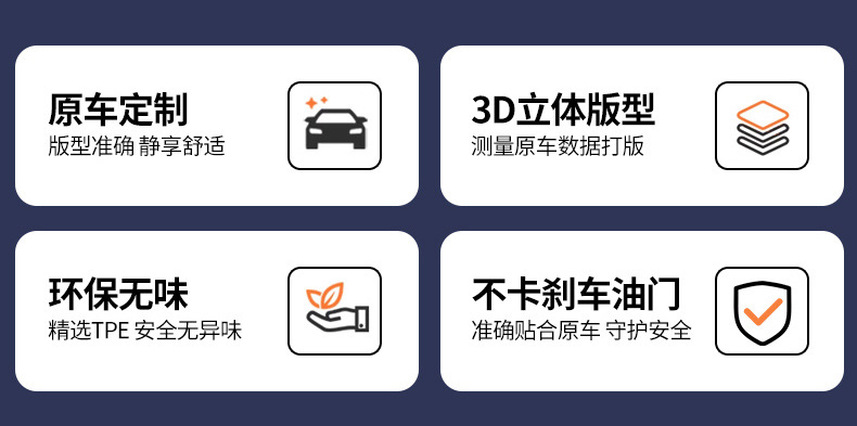 Tpe Car Floor Mats, Full Coverage, Custom-Fit for Specific Vehicles, Car Interior Decorative Floor Mats, Carpets, Wear-Resistant Car Mats