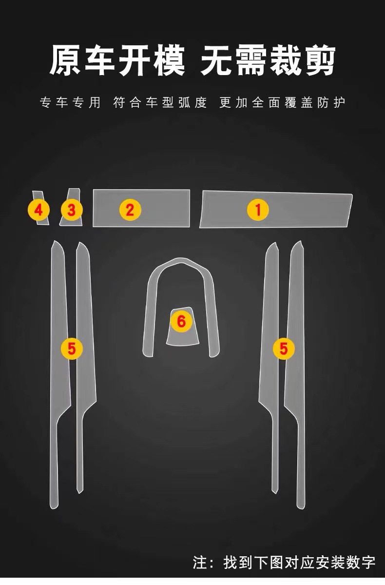 Suitable for 22-24 Porsche macan protective film navigation screen film gear central control interior film modification