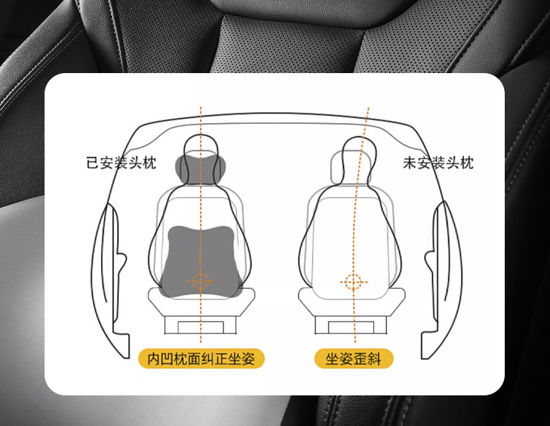 Car Headrest Waist Shoulder Pillow Car Headrest Car Headrest Memory Foam Latex Headrest Waist Pillow Wholesale