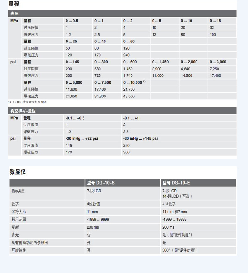 DG-10详情页_11