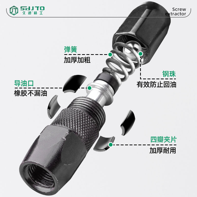 Los fabricantes venden al por mayor piezas de reparación manual, herramientas de mantequilla, piezas de boca, punta/manguera de mantequilla