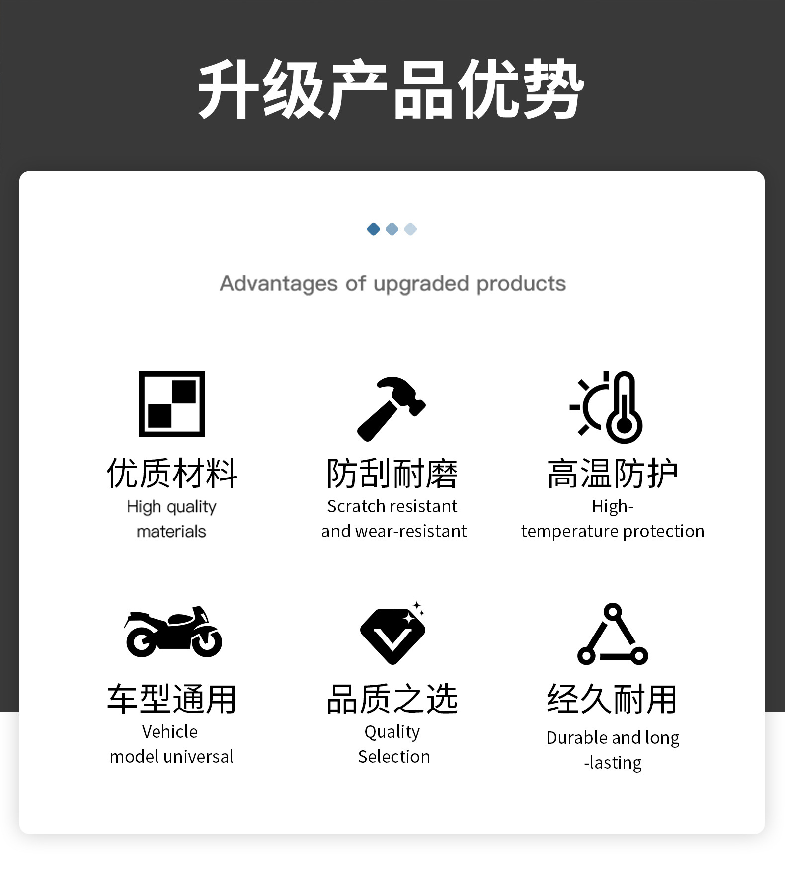 New Applicable Yamaha 17-23 Xmax300 Modified Parts Exhaust Pipe Cover Car Shell Carbon Fiber Pattern Water Transfer Printing