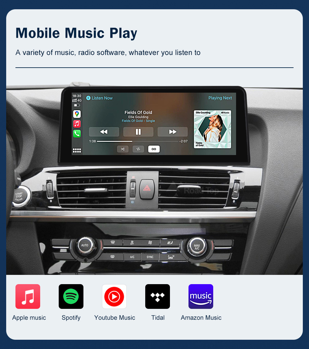 Lutuo Linux Touch Display Screen Is Suitable for Bmw X3 X4 F25 F26 2011-2016 Cic Nbt