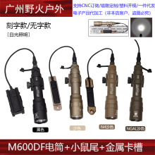 ��M600DF+������β���ۡ����g�������MLOK/20MM��܉������β����