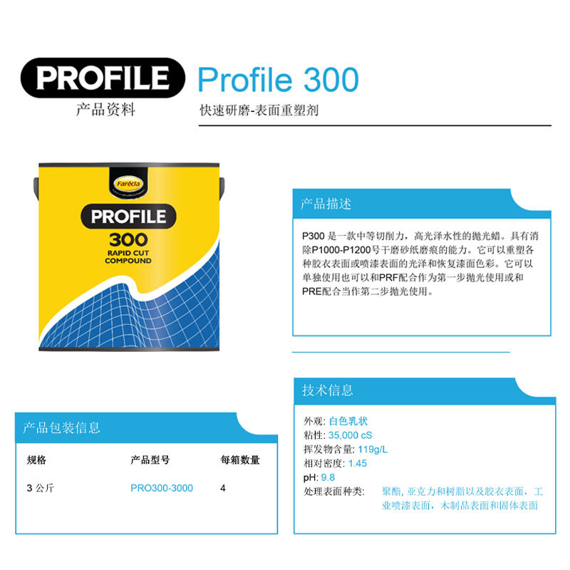 Profile300 Polishing and Grinding Wax Acrylic Industrial Spray Paint Wood Surface Wax Fast Cutting Scratch Wax