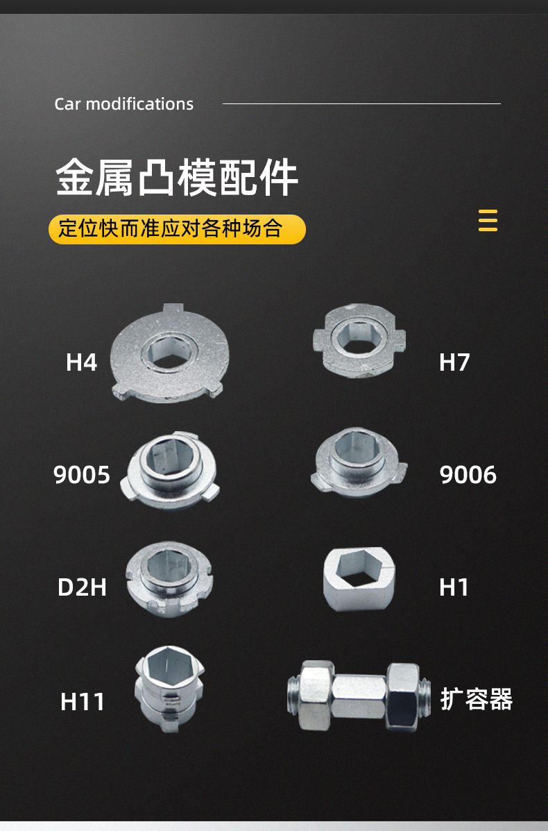 Car Light Modification Front Positioning Plate Modification Lens Drilling Fixing Mold Level Gauge Precision Installation Tool Set