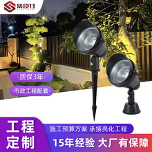 led��؟�10W20W�����ˮ�՘��@�־��^��ƺ�ز����ˮ����