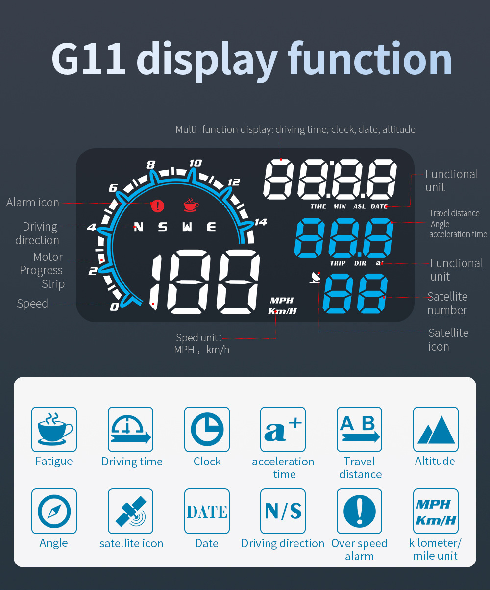 Cross-border high-definition digital display car monitor GPS universal car projector manufacturer in-stock HUD head-up display