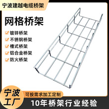 200*100�_��ʽ���P���ȼ�W������\�W��������|�߾���