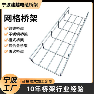 200*100�_��ʽ���P���ȼ�W������\�W��������|�߾���