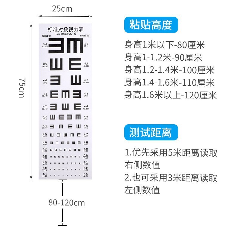 対数測定視力表掛け図標準児童家庭用幼稚園漫画E字C成人近視視力表|undefined