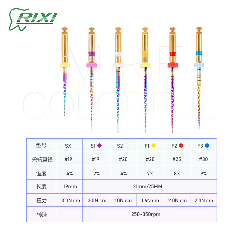 Nuevo archivo de canal radicular dental de nitinol MRF con aguja de expansión de activación térmica para consumibles de archivo de drenaje oral