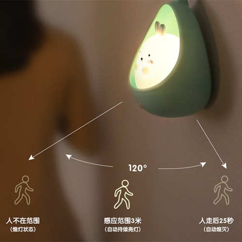 Xiaodou family sensor light smart led body sensor night light USB cabinet aisle bedside wardrobe sensor light