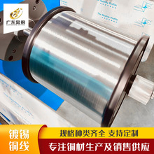 ȫܛ0.08~0.32mma~Sҹa~gTU1o~