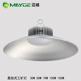 工矿灯;投光灯;防爆灯