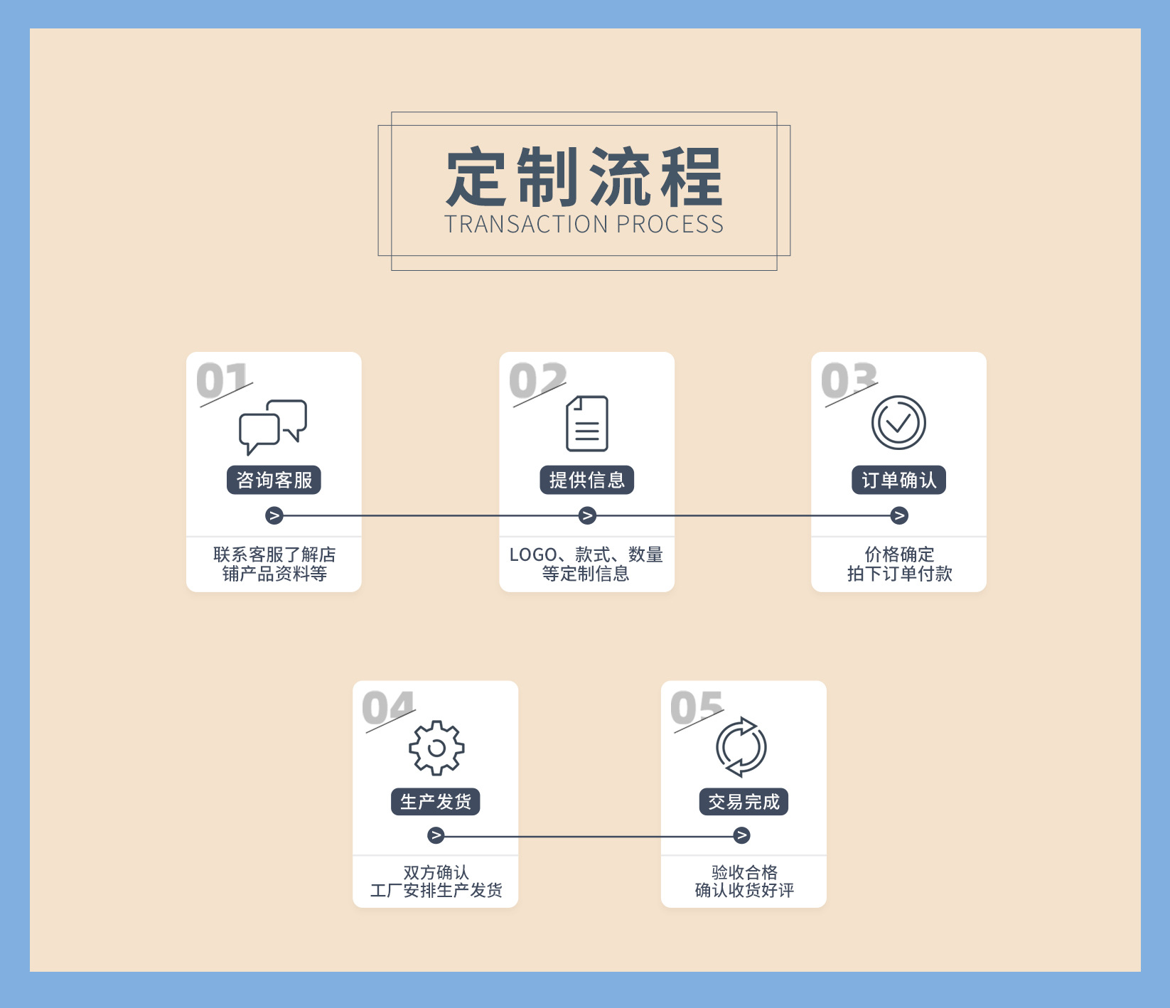 Jiaxincheng-Details Page -2022-4_11